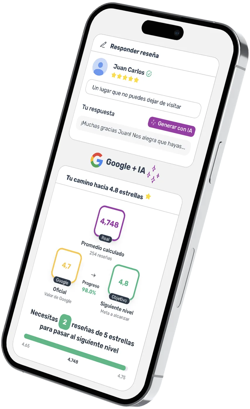 Integración con Google Business Profile Inteligente