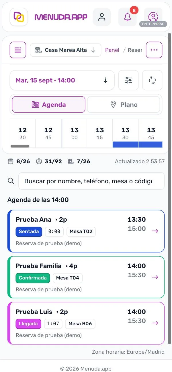 Historial de reservas de un cliente en el panel