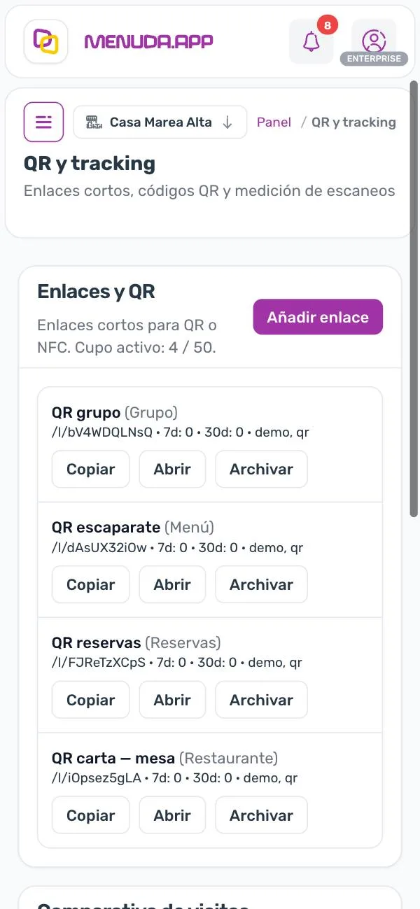 QR y enlaces con seguimiento en el panel, con escaneos a 7 y 30 días